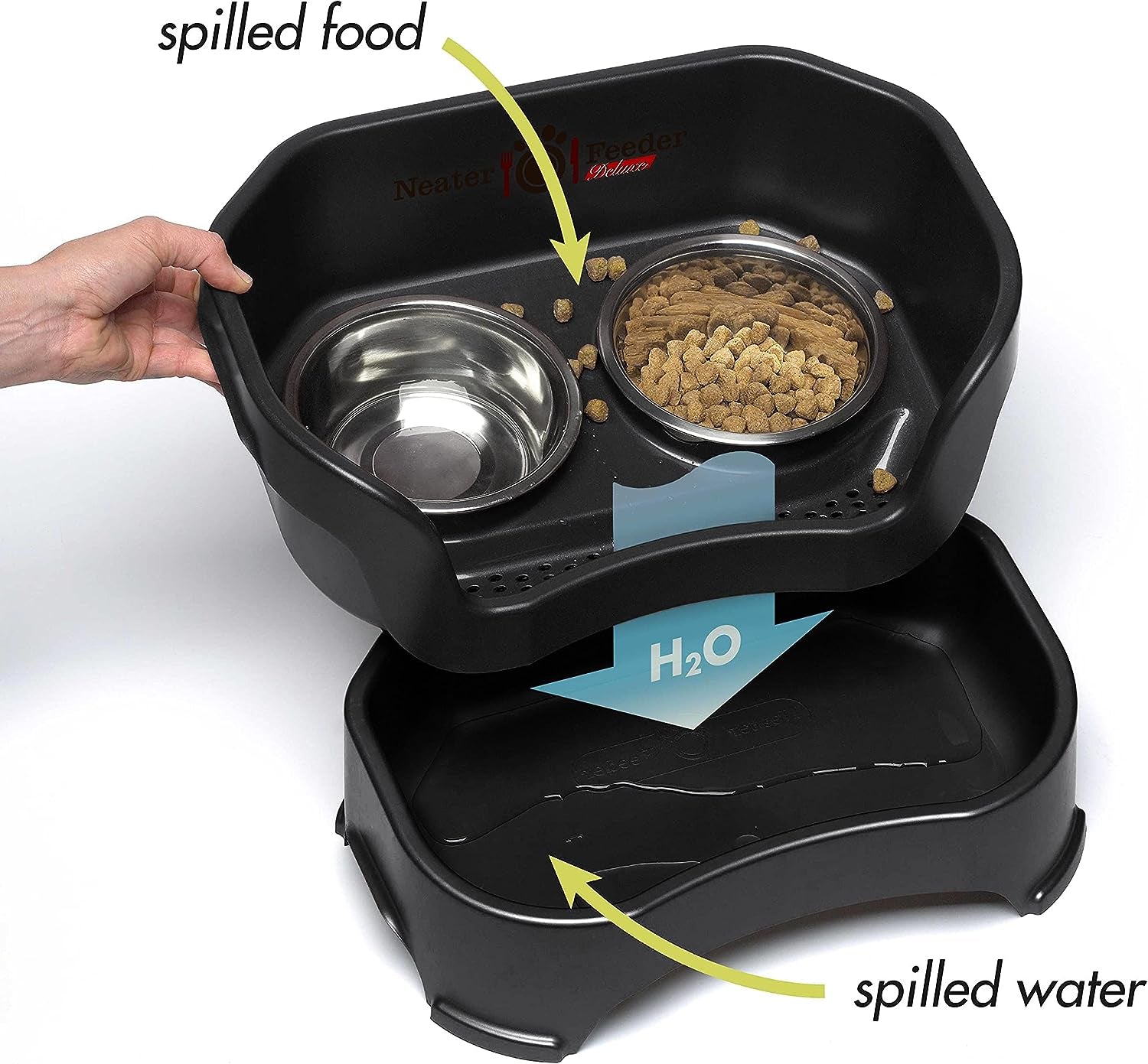 Neater Feeder Deluxe Mess-Proof Elevated Dog Bowls for Small Dogs (Up to 19 Lbs), 2 Height Adjustable (6” & 7.5”) No-Spill Raised Dog Bowl Stand, Stainless Steel Food Bowl Set, Made in USA, Black