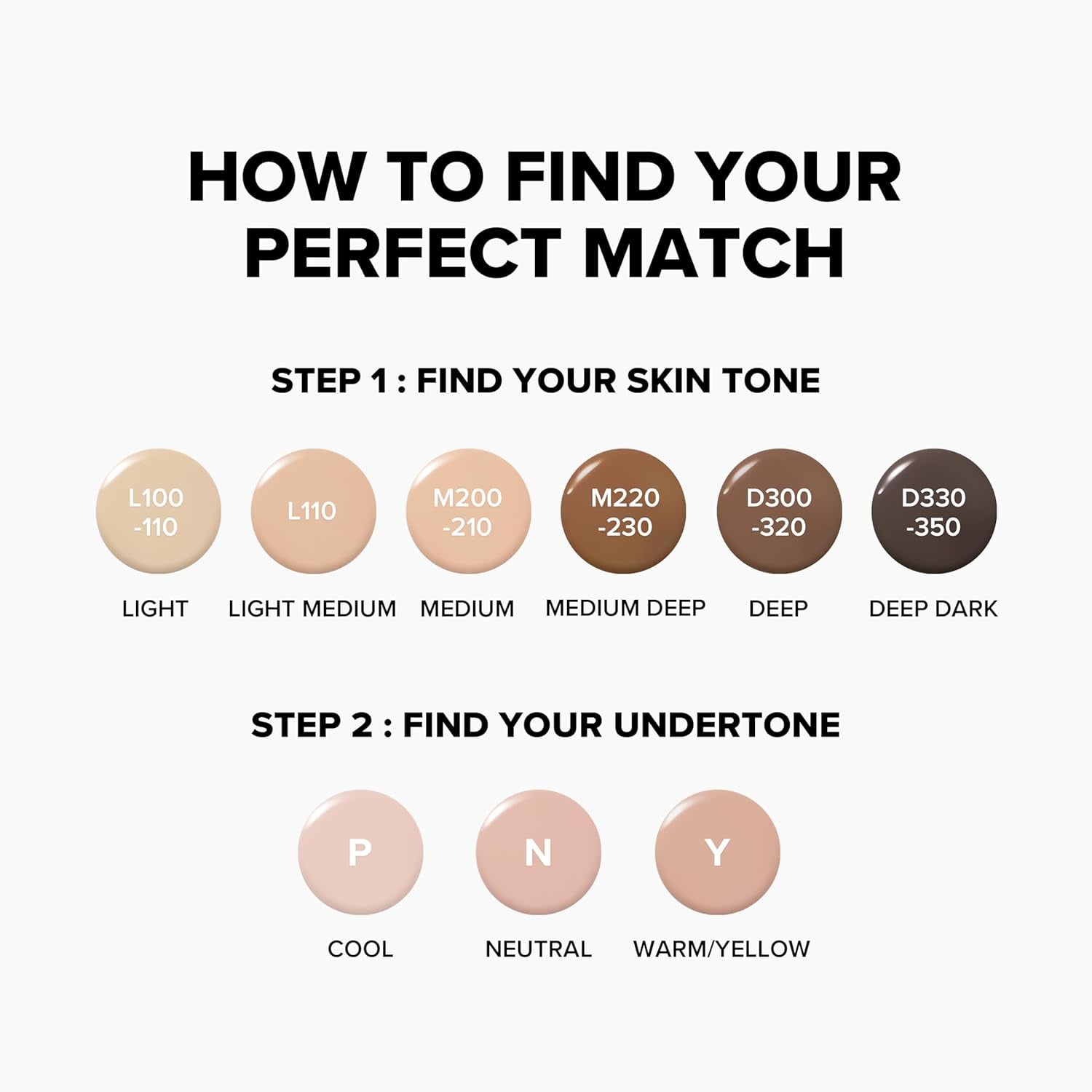 Daily Tinted Fluid Sunscreen 12 Shades for Face Moisturizing Broad Spectrum SPF 40 Korean Skincare 50Ml, 1.69 Fl.Oz #LP110