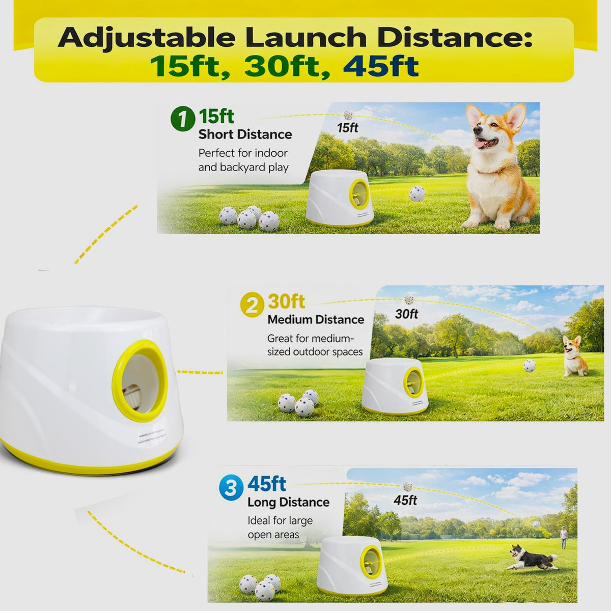 Automatic Ball Launcher for Dogs Dog Ball Thrower