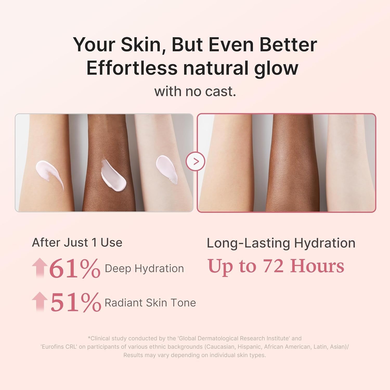 Sunscreen No Cast Just Glow Collagen | SPF 50 Broad Spectrum Face Sunscreen | Lightweight, Non-Sticky, Hydrating Formula | Peptide, Cica for Soothing & Glow | Korean Skincare