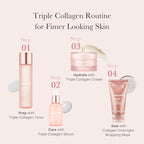 Triple Collagen Nourish and Hydrate Duo: Triple Collagen Cream and Triple Collagen Serum | Niacinamide, Hyaluronic Acid for Glowing, Fimer-Looking Skin | Korean Skincare, Gifts for Women